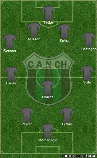 Nueva Chicago Formation 2013