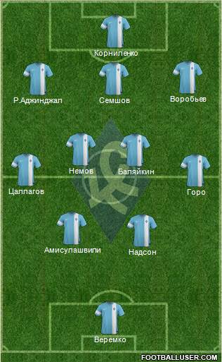 Krylja Sovetov Samara Formation 2013