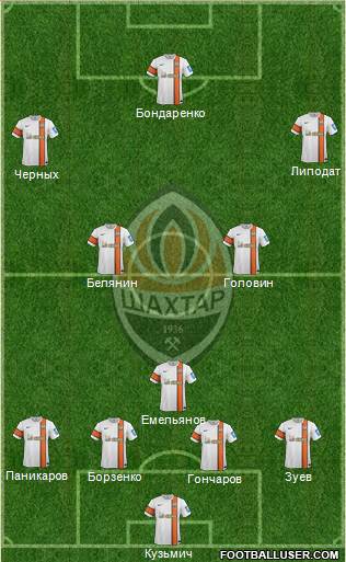 Shakhtar Donetsk Formation 2013