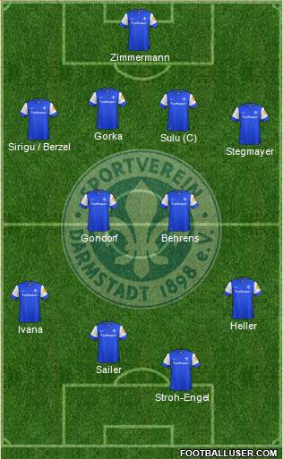 SV Darmstadt 98 Formation 2013