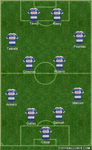 Queens Park Rangers Formation 2013