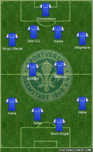 SV Darmstadt 98 Formation 2013