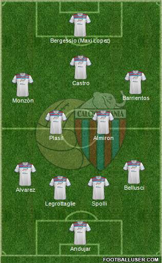 Catania Formation 2013