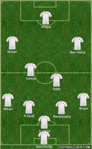 Tunisia Formation 2013