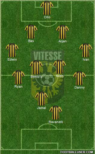 Vitesse Formation 2013