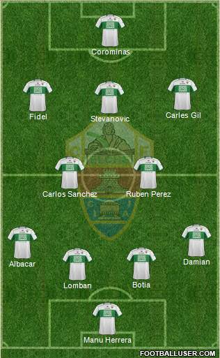 Elche C.F., S.A.D. Formation 2013