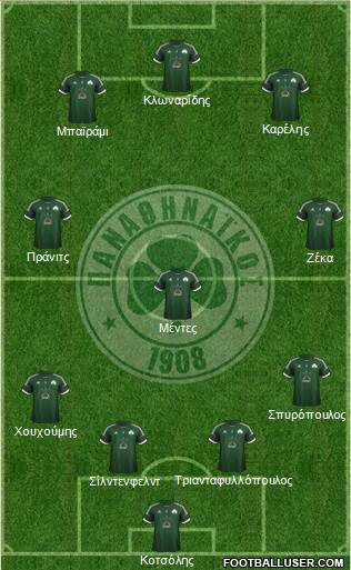 Panathinaikos AO Formation 2013