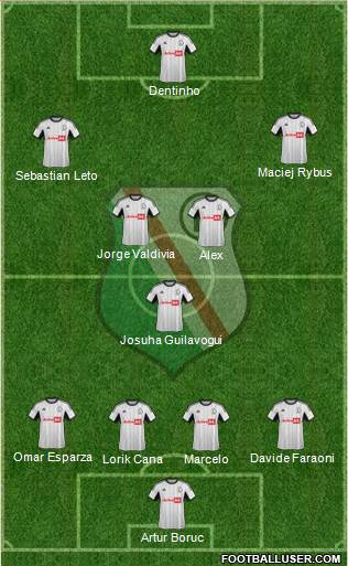 Legia Warszawa Formation 2013