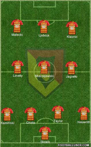 Jagiellonia Bialystok Formation 2013