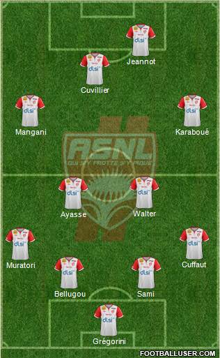 A.S. Nancy Lorraine Formation 2013