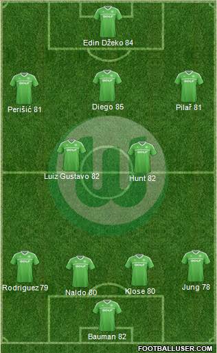 VfL Wolfsburg Formation 2013