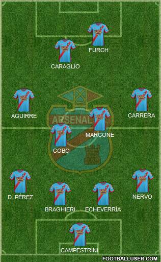 Arsenal de Sarandí Formation 2013