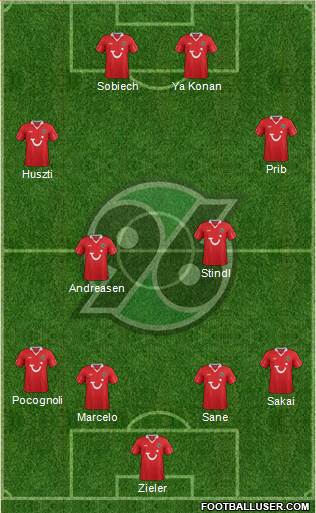 Hannover 96 Formation 2013