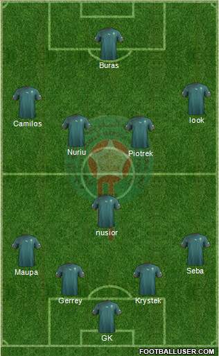 Morocco Formation 2013