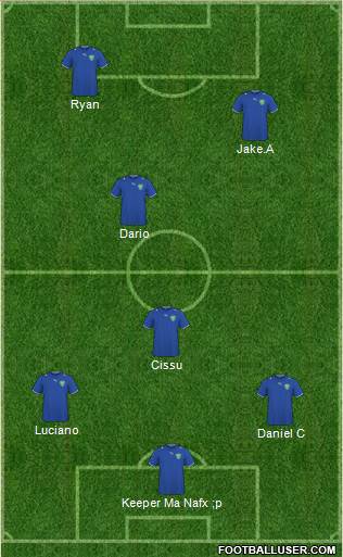 Uzbekistan Formation 2013