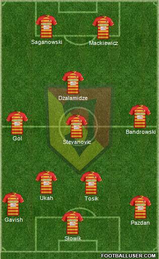 Jagiellonia Bialystok Formation 2013