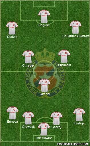 Wisla Krakow Formation 2013