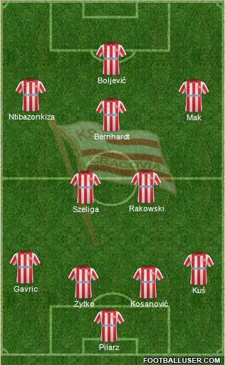 Cracovia Krakow Formation 2013