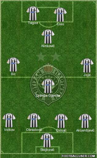 FK Partizan Beograd Formation 2013