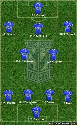 Lech Poznan Formation 2013