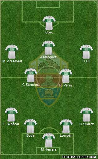 Elche C.F., S.A.D. Formation 2013