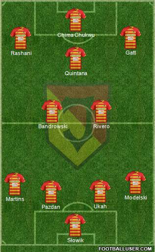 Jagiellonia Bialystok Formation 2013