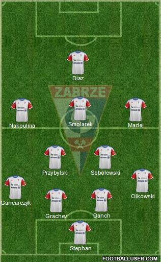 Gornik Zabrze Formation 2013