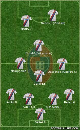 Cagliari Formation 2013