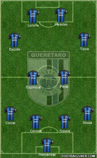 Club de Fútbol Gallos Blancos Formation 2013