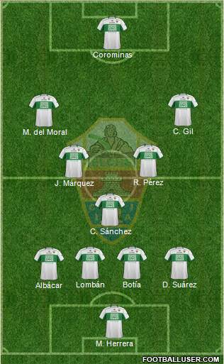 Elche C.F., S.A.D. Formation 2013