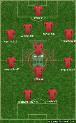 Portugal Formation 2013