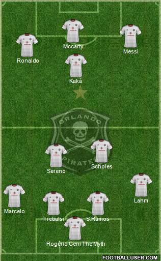 Orlando Pirates Formation 2013