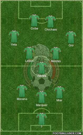 Mexico Formation 2013