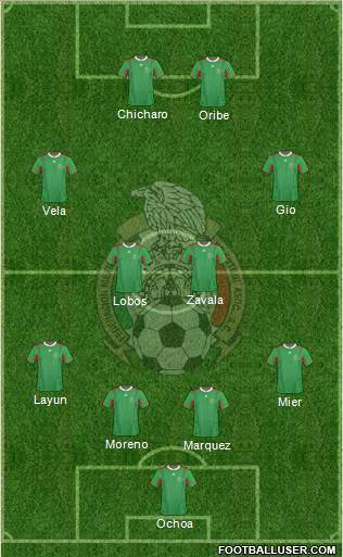 Mexico Formation 2013