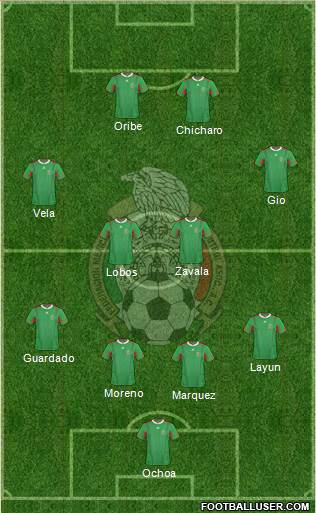 Mexico Formation 2013