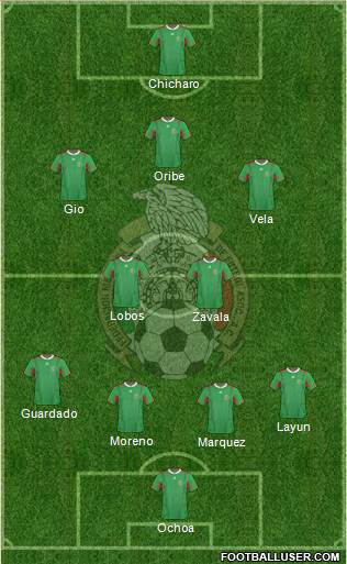 Mexico Formation 2013