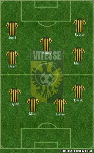 Vitesse Formation 2013