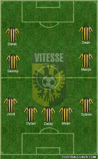 Vitesse Formation 2013