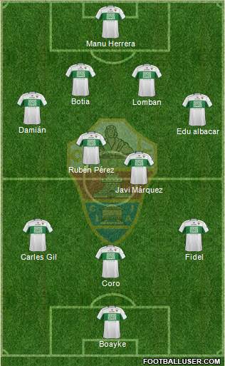 Elche C.F., S.A.D. Formation 2013