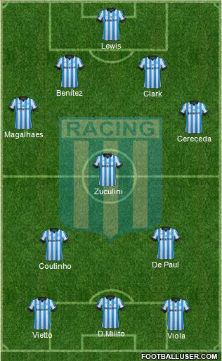 Racing Club Formation 2013