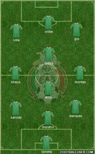 Mexico Formation 2013