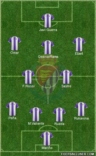 R. Valladolid C.F., S.A.D. Formation 2013