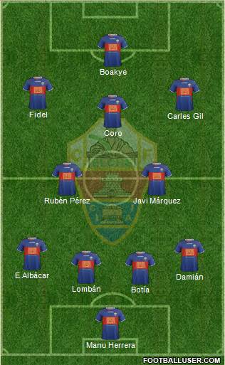 Elche C.F., S.A.D. Formation 2013