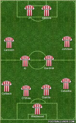 Sunderland Formation 2013