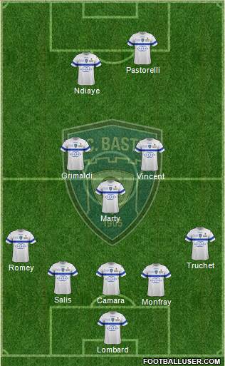 Sporting Club Bastia Formation 2013