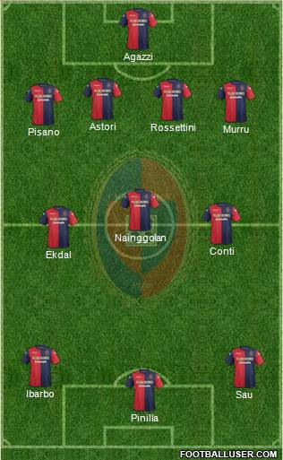 Cagliari Formation 2013