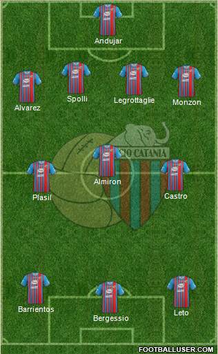 Catania Formation 2013