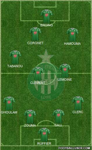 A.S. Saint-Etienne Formation 2013