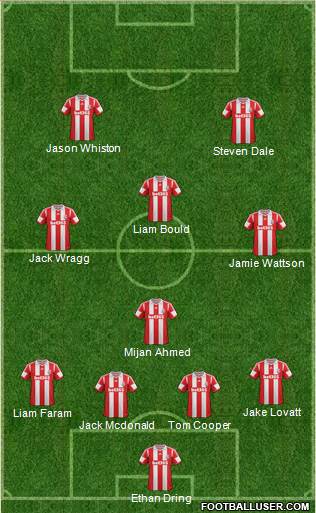 Stoke City Formation 2013