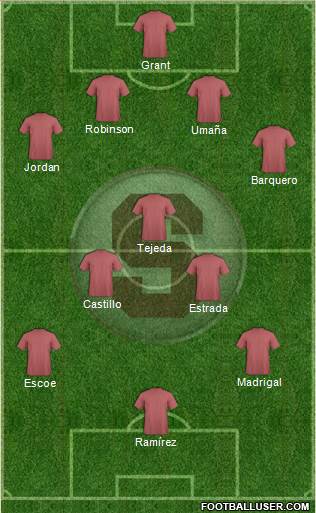 CD Saprissa Formation 2013